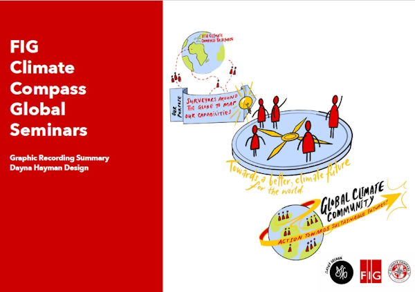 FIG Climate Compass Task Force Seminars - recordings now available