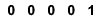 Hit Counter