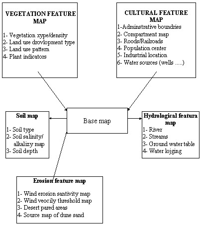 Desert Eagle Drawing