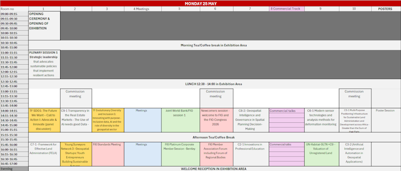 Click picture for bigger format